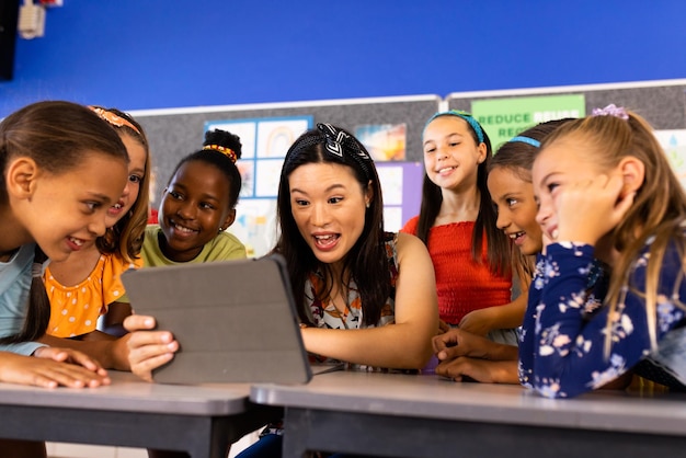 Federal Education Funding Changes for 2025: What’s New?