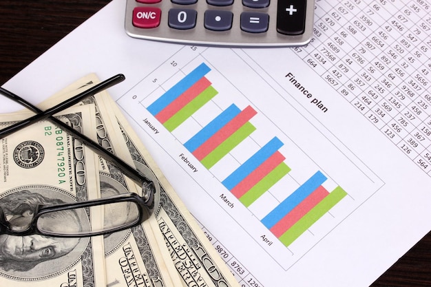 A bar graph illustrating the contribution limits for various retirement savings plans, such as 401(k), IRA, and Roth IRA, for the year 2025.