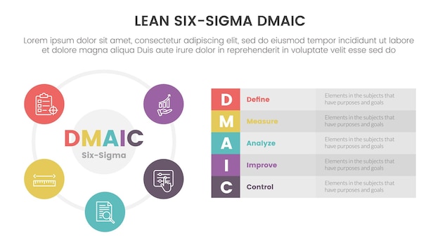 A diagram illustrating the comparison of different IDR plans, highlighting their key features and eligibility criteria.
